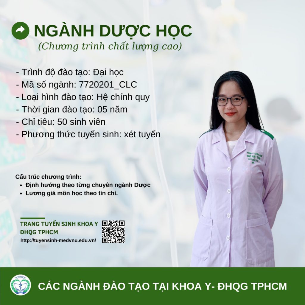 This image has an empty alt attribute; its file name is Nganh-Duoc-1024x1024.jpg